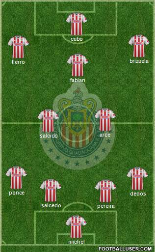 Club Guadalajara Formation 2015