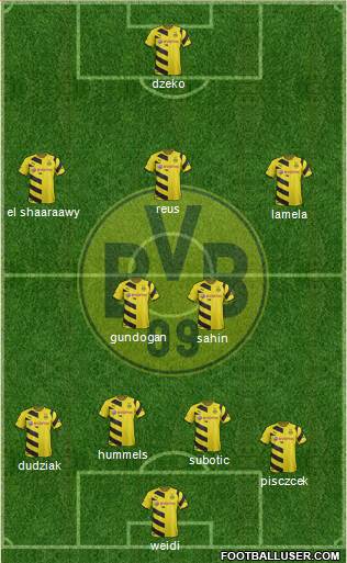 Borussia Dortmund Formation 2015