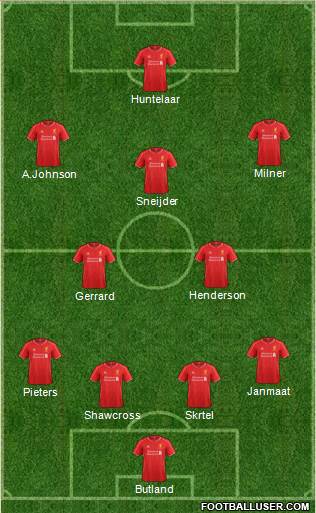 Liverpool Formation 2015