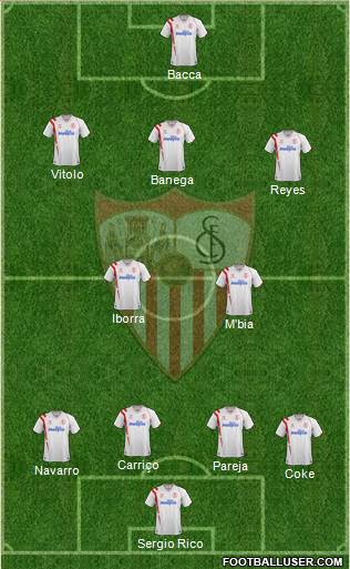 Sevilla F.C., S.A.D. Formation 2015