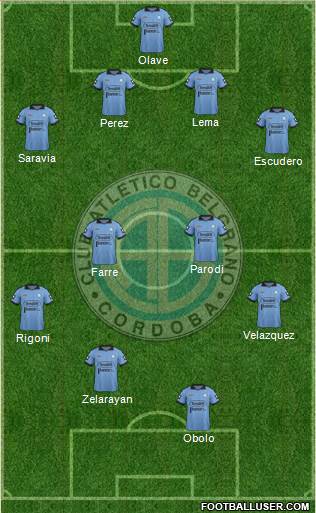 Belgrano de Córdoba Formation 2015