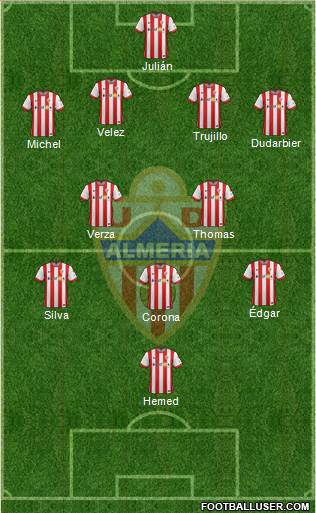 U.D. Almería S.A.D. Formation 2015