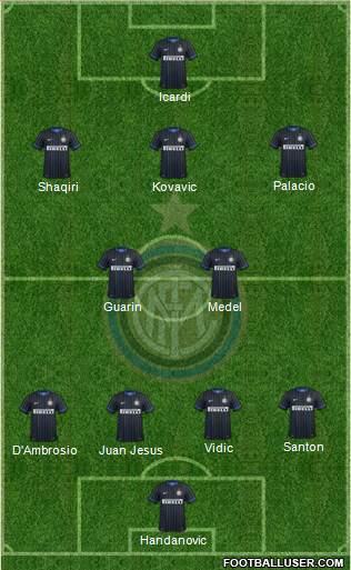 F.C. Internazionale Formation 2015