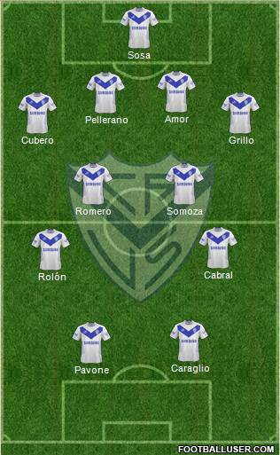 Vélez Sarsfield Formation 2015