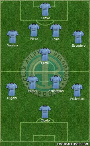 Belgrano de Córdoba Formation 2015