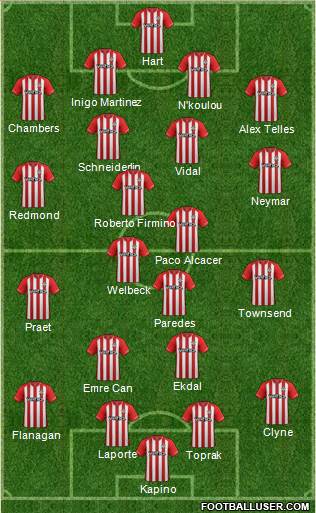 Southampton Formation 2015