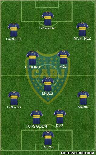 Boca Juniors Formation 2015