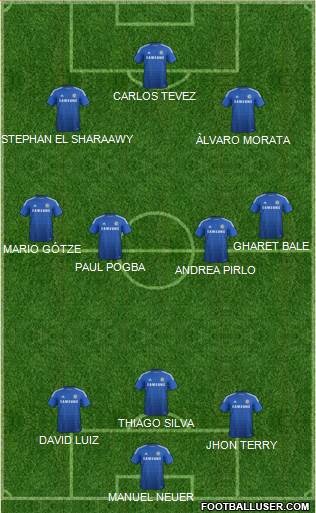 Chelsea Formation 2015