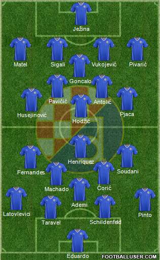 NK Dinamo Formation 2015