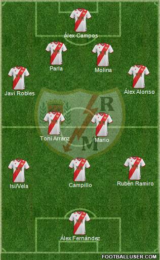 Rayo Vallecano de Madrid S.A.D. Formation 2015