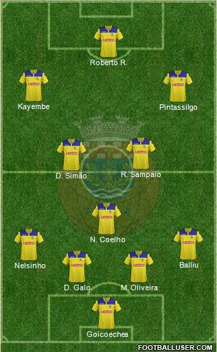 Futebol Clube de Arouca Formation 2015