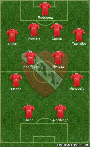 Independiente Formation 2015