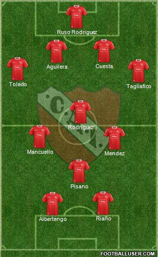 Independiente Formation 2015