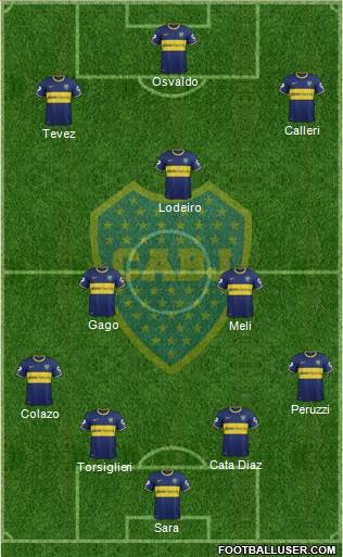 Boca Juniors Formation 2015