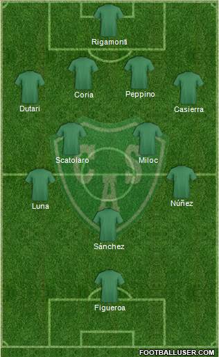 Sarmiento de Junín Formation 2015