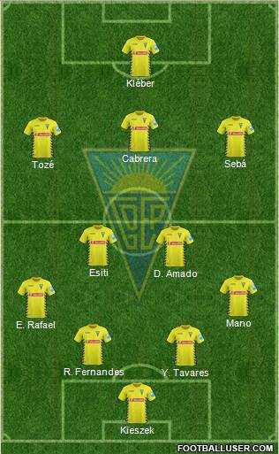 Estoril Praia Futebol - SAD Formation 2015