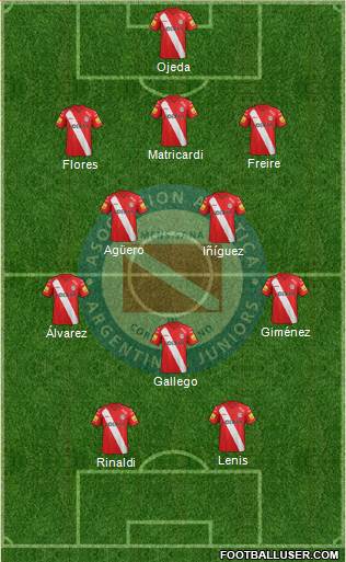Argentinos Juniors Formation 2015