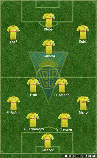 Estoril Praia Futebol - SAD Formation 2015