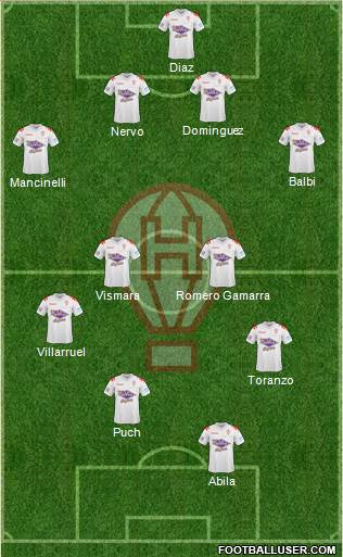 Huracán Formation 2015