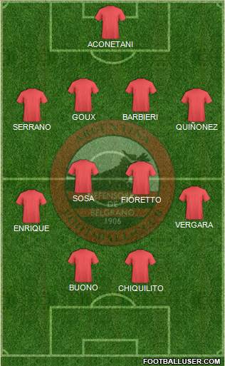 Defensores de Belgrano Formation 2015