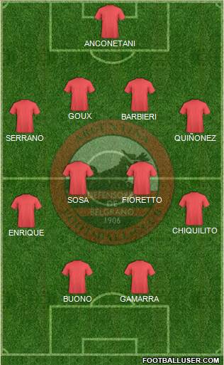 Defensores de Belgrano Formation 2015