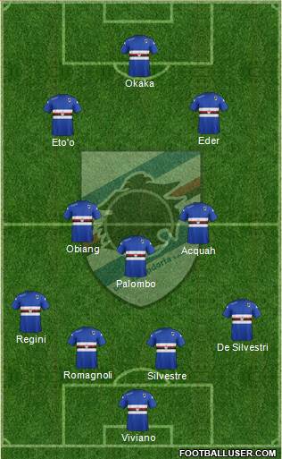 Sampdoria Formation 2015