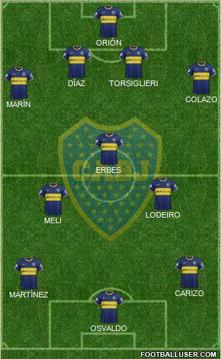 Boca Juniors Formation 2015