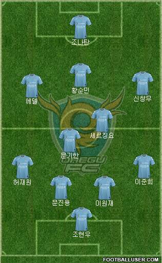 Daegu FC Formation 2015