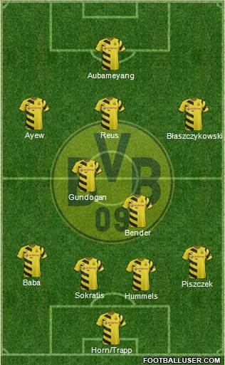 Borussia Dortmund Formation 2015