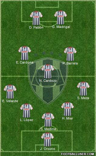 Club de Fútbol Monterrey Formation 2015