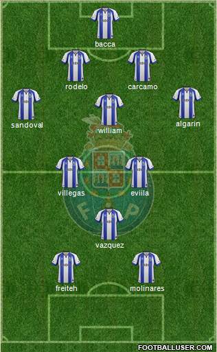 Futebol Clube do Porto - SAD Formation 2015