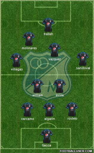CD Los Millonarios Formation 2015