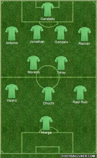 England Formation 2015