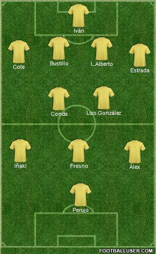 England Formation 2015