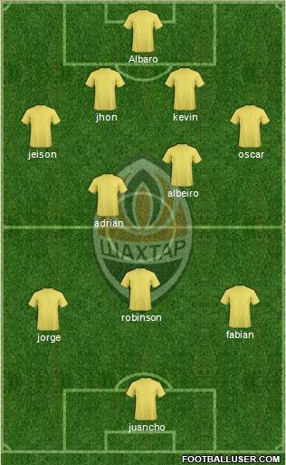 Shakhtar Donetsk Formation 2015