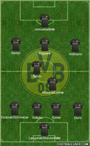Borussia Dortmund Formation 2015