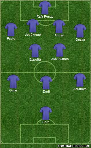 England Formation 2015