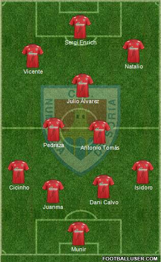 C.D. Numancia S.A.D. Formation 2015