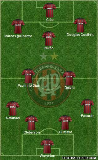 C Atlético Paranaense Formation 2015