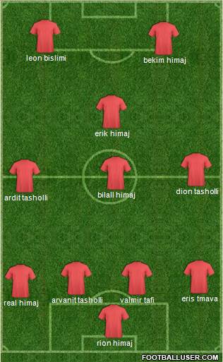 KF Ulpiana Formation 2015