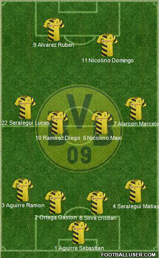 Borussia Dortmund Formation 2015