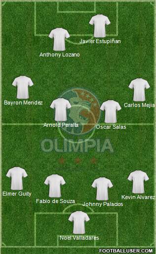 CD Olimpia Formation 2015