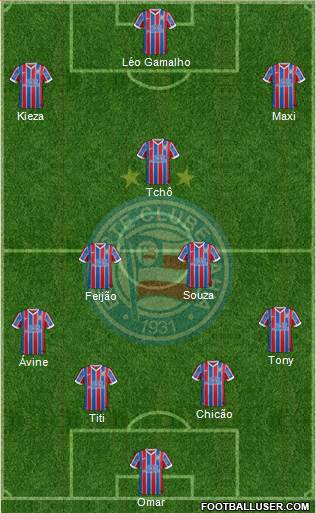EC Bahia Formation 2015