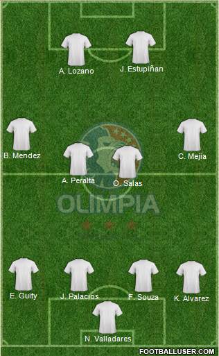 CD Olimpia Formation 2015