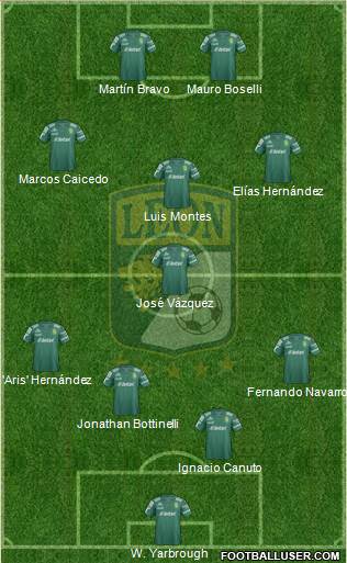 Club Deportivo León Formation 2015