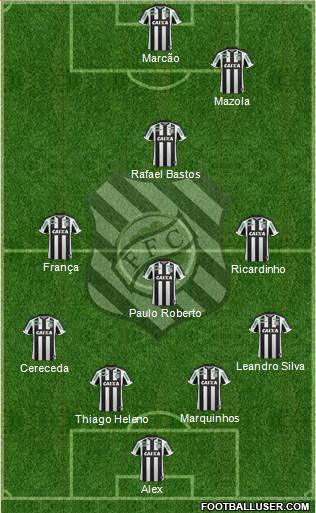 Figueirense FC Formation 2015