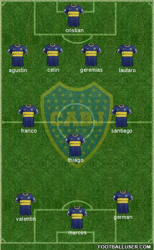Boca Juniors Formation 2015