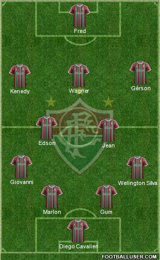 Fluminense FC Formation 2015