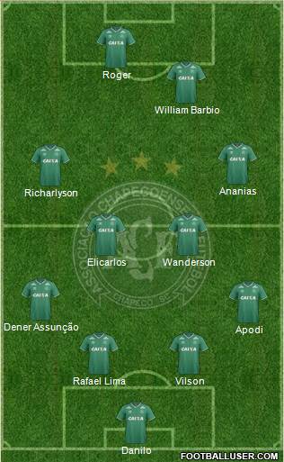 A Chapecoense F football formation