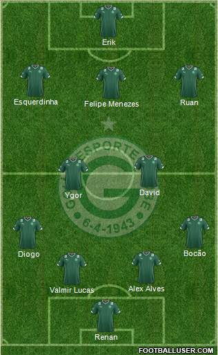 Goiás EC Formation 2015